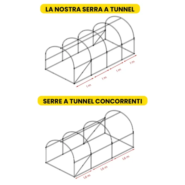 Serra a tunnel 2.5×4×2 m