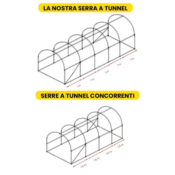 2.5x5x2-serra-a-tunnel-6 Serra a tunnel 2.5×5×2 m