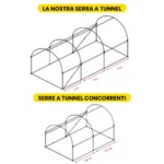 2x3.5x2-serra-a-tunnel-6 Serra a tunnel 2×3.5×2 m
