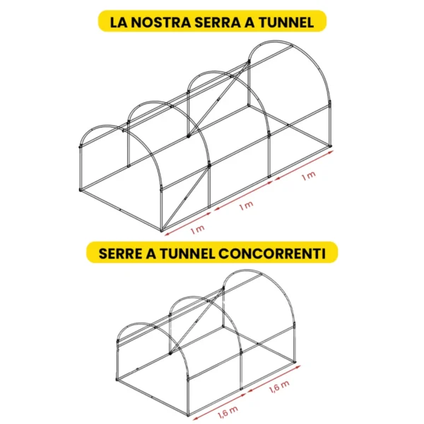 2x3.5x2-serra-a-tunnel-6 Serra a tunnel 2×3.5×2 m