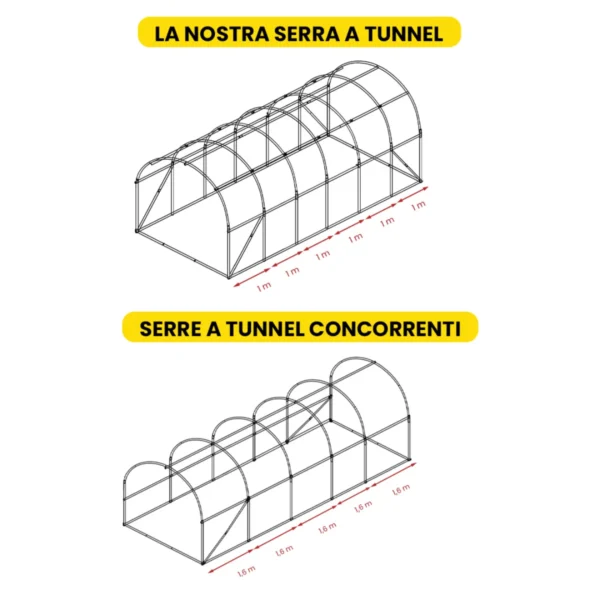 3x6x2-serra-a-tunnel-6 Serra a tunnel 3×6×2 m