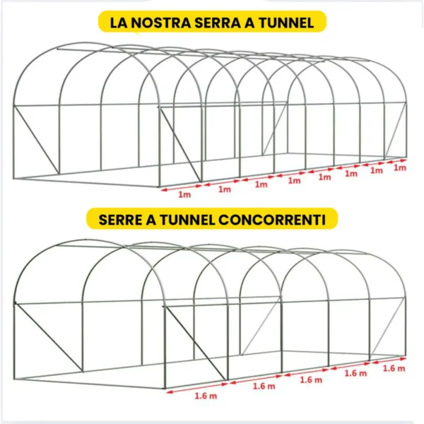 Serra a tunnel 3×8×2 m