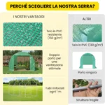 Serra in film – stabile, doppia porta, protezione UV