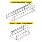 Serra a tunnel 3×10×2 m