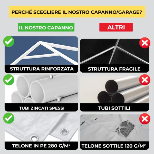 Tenda garage – struttura 38 mm + telo PE 280 g/m²