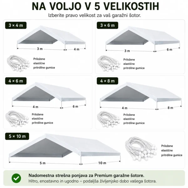 telo-di-ricambio-per-tetto-tenda-garage-2 Telo di ricambio per tetto di tenda garage premium | 280 g/m² PE